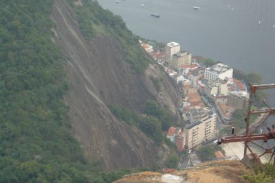 Rio topography